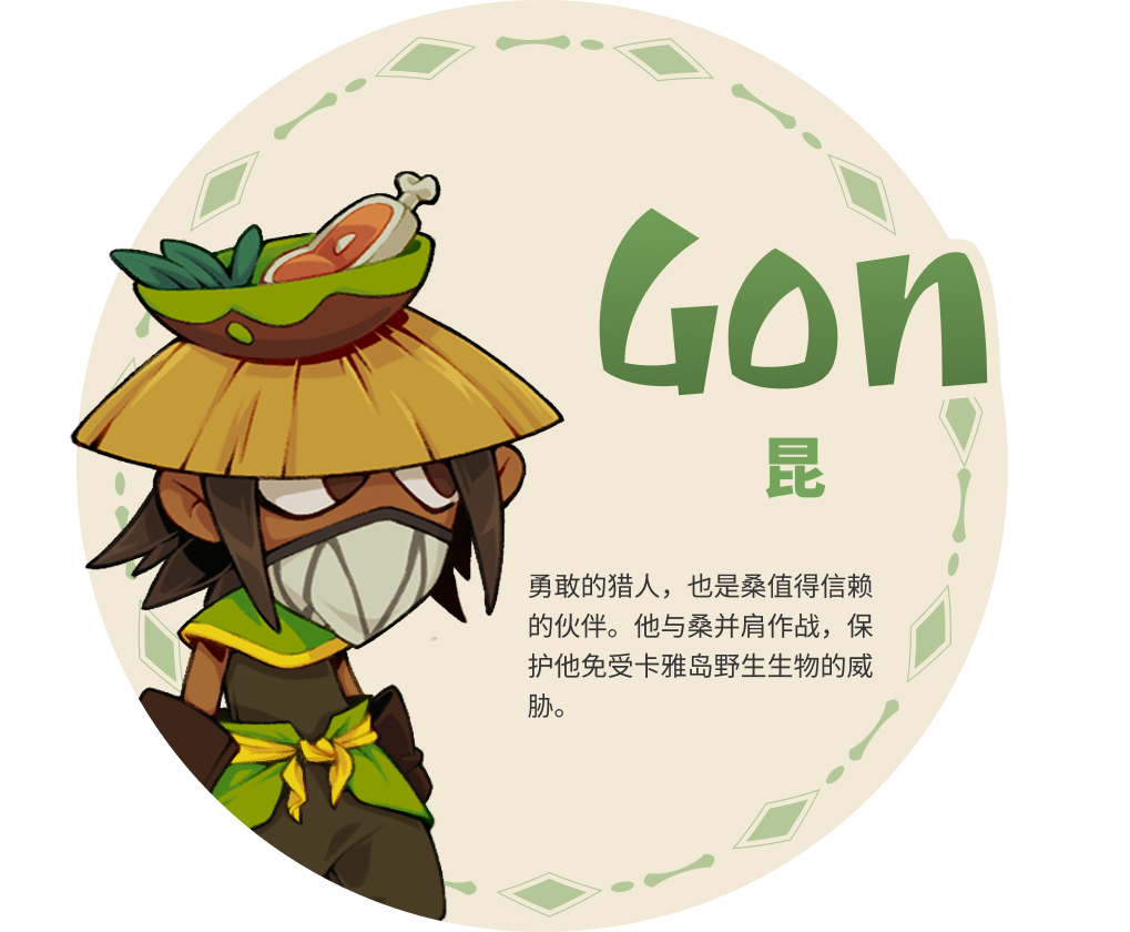 Gon
