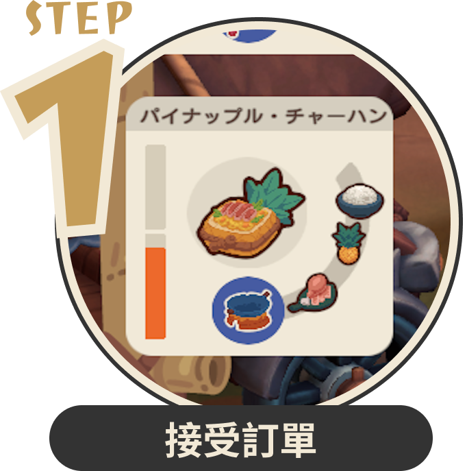 Order